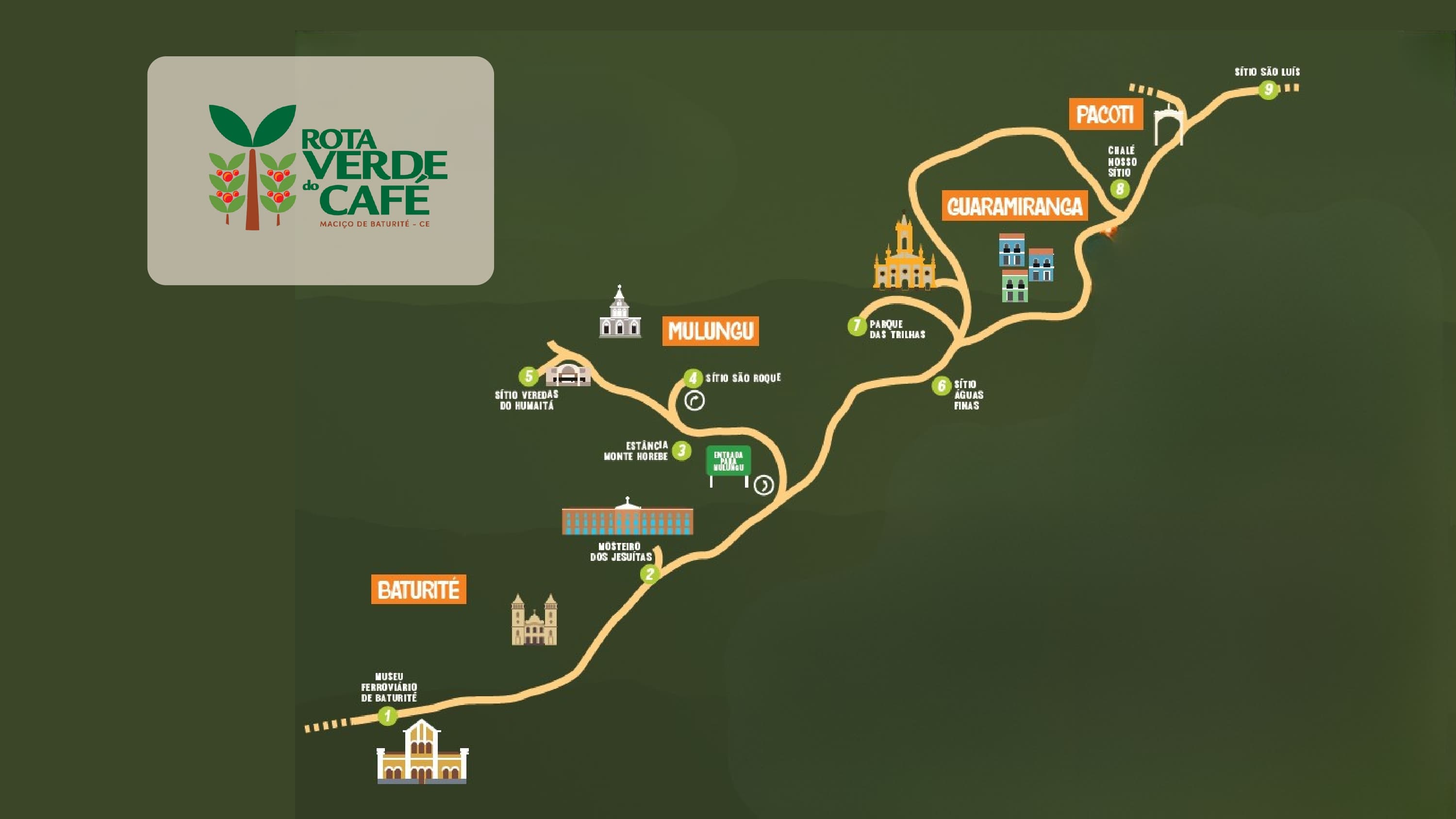 Mapa da Rota Verde do Café – Localização dos equipamentos